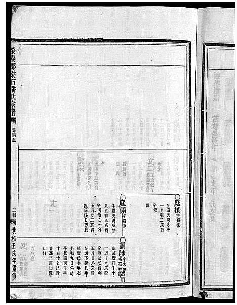 [潘]荥阳郡泰石潘氏宗谱_不分卷 (浙江) 荥阳郡泰石潘氏家谱_五.pdf