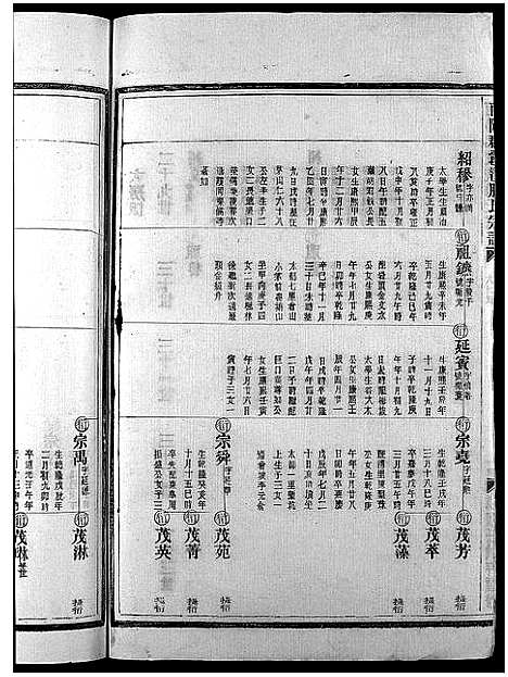 [滕]滕氏宗谱_4卷首末各1卷 (浙江) 滕氏家谱_三.pdf