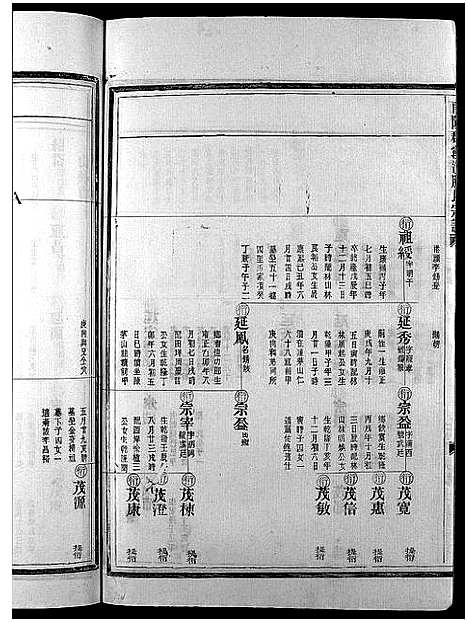 [滕]滕氏宗谱_4卷首末各1卷 (浙江) 滕氏家谱_六.pdf