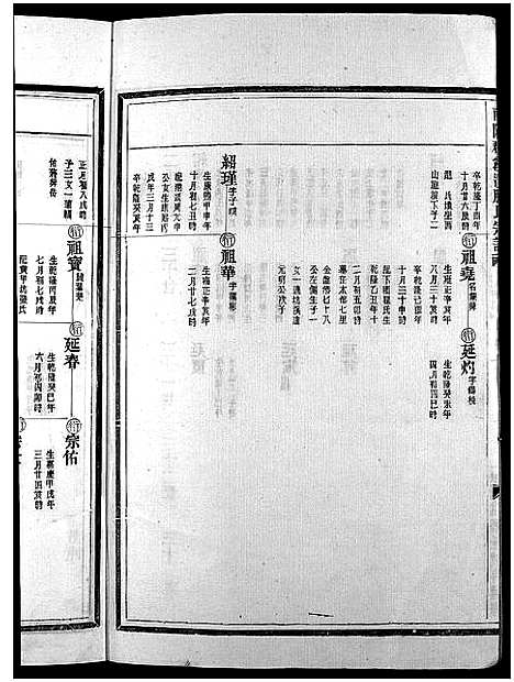 [滕]滕氏宗谱_4卷首末各1卷 (浙江) 滕氏家谱_十.pdf