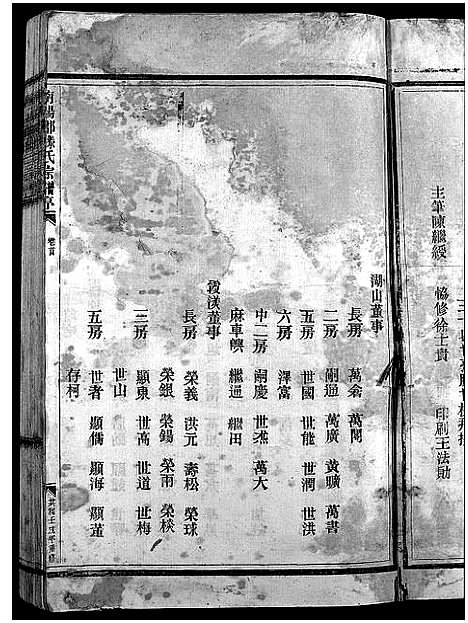 [滕]滕氏宗谱_4卷首末各1卷 (浙江) 滕氏家谱_十二.pdf