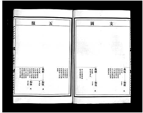 [陈]颍川陈氏宗谱_不分卷 (浙江) 颍川陈氏家谱_二.pdf