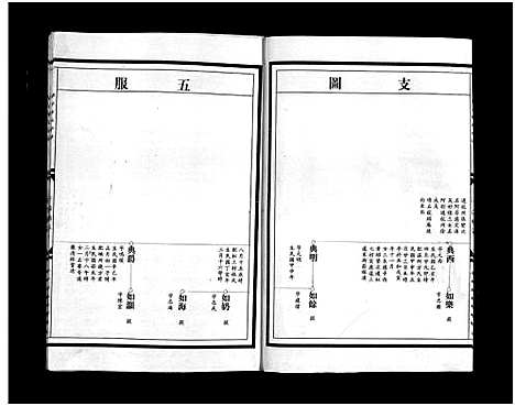 [陈]颍川陈氏宗谱_不分卷 (浙江) 颍川陈氏家谱_二.pdf