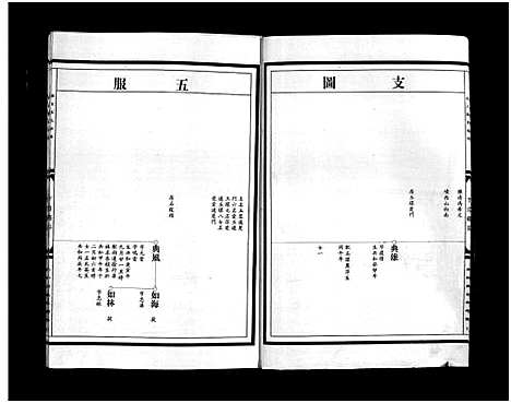 [陈]颍川陈氏宗谱_不分卷 (浙江) 颍川陈氏家谱_二.pdf