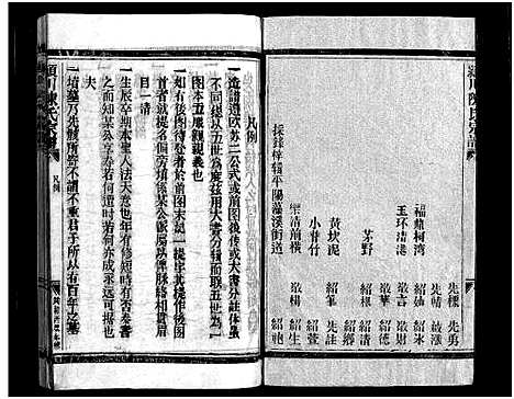 [陈]颍川陈氏宗谱_不分卷 (浙江) 颍川陈氏家谱.pdf