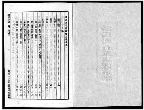 [潘]潘氏宗谱_18卷 (浙江) 潘氏家谱_二.pdf