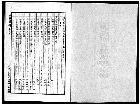 [潘]潘氏宗谱_18卷 (浙江) 潘氏家谱_五.pdf