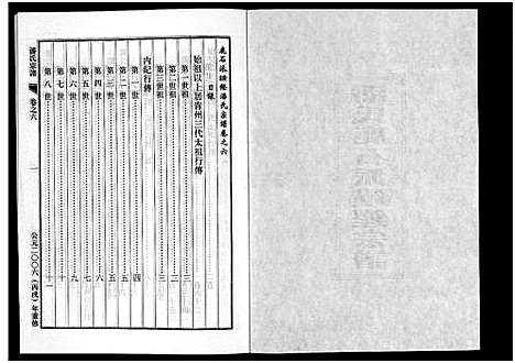 [潘]潘氏宗谱_18卷 (浙江) 潘氏家谱_六.pdf