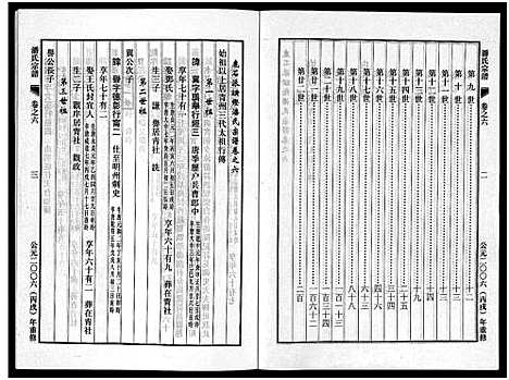 [潘]潘氏宗谱_18卷 (浙江) 潘氏家谱_六.pdf