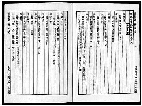 [潘]潘氏宗谱_18卷 (浙江) 潘氏家谱_八.pdf