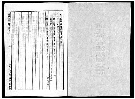 [潘]潘氏宗谱_18卷 (浙江) 潘氏家谱_九.pdf