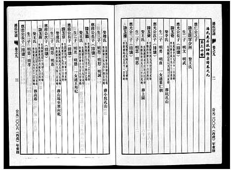 [潘]潘氏宗谱_18卷 (浙江) 潘氏家谱_九.pdf