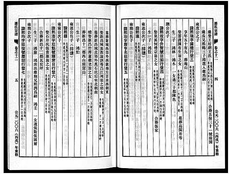 [潘]潘氏宗谱_18卷 (浙江) 潘氏家谱_十二.pdf