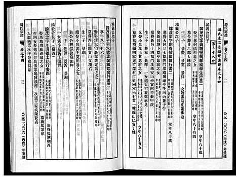 [潘]潘氏宗谱_18卷 (浙江) 潘氏家谱_十四.pdf