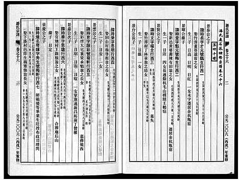 [潘]潘氏宗谱_18卷 (浙江) 潘氏家谱_十六.pdf