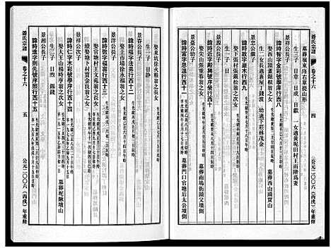 [潘]潘氏宗谱_18卷 (浙江) 潘氏家谱_十六.pdf