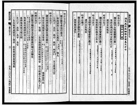 [潘]潘氏宗谱_18卷 (浙江) 潘氏家谱_十七.pdf