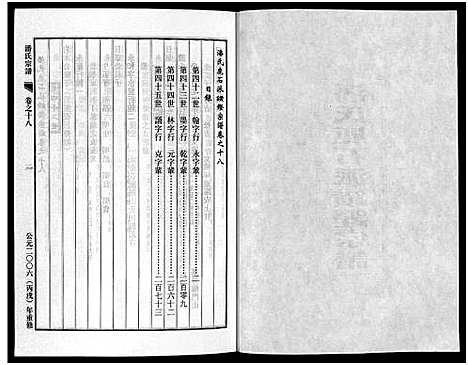 [潘]潘氏宗谱_18卷 (浙江) 潘氏家谱_十八.pdf