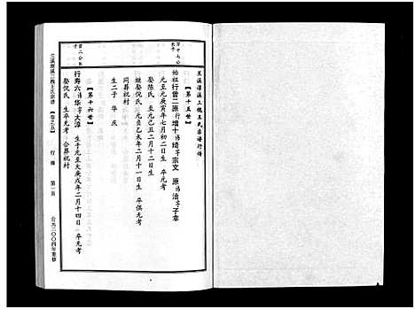 [王]潭溪三槐王氏宗谱_9卷 (浙江) 潭溪三槐王氏家谱_五.pdf