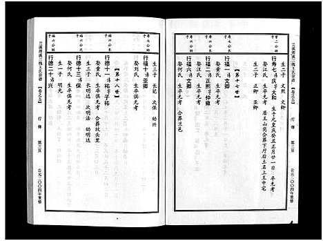 [王]潭溪三槐王氏宗谱_9卷 (浙江) 潭溪三槐王氏家谱_五.pdf