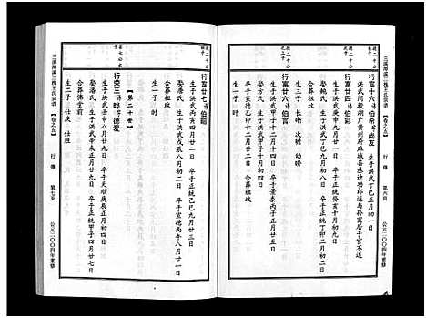 [王]潭溪三槐王氏宗谱_9卷 (浙江) 潭溪三槐王氏家谱_五.pdf