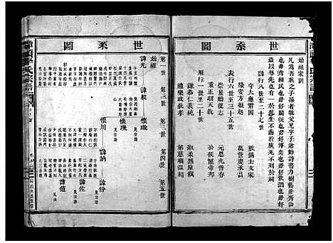 [李]潭头李氏宗谱_不分卷 (浙江) 潭头李氏家谱_一.pdf