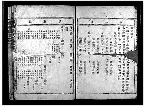 [李]潭头李氏房谱_不分卷 (浙江) 潭头李氏房谱.pdf