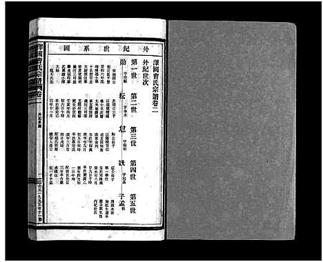 [曹]泽国曹氏宗谱_14卷 (浙江) 泽国曹氏家谱_二.pdf