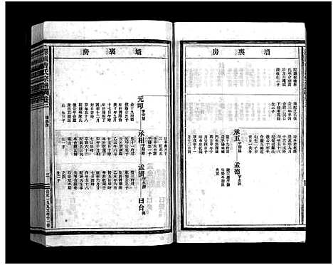 [曹]泽国曹氏宗谱_14卷 (浙江) 泽国曹氏家谱_三.pdf