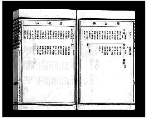 [曹]泽国曹氏宗谱_14卷 (浙江) 泽国曹氏家谱_四.pdf