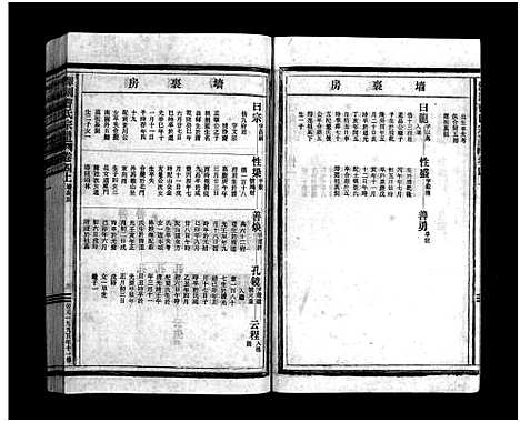 [曹]泽国曹氏宗谱_14卷 (浙江) 泽国曹氏家谱_四.pdf