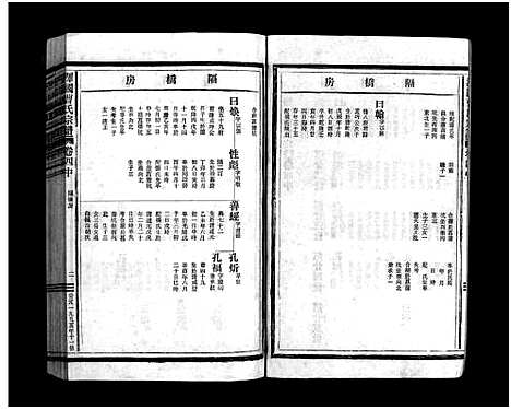 [曹]泽国曹氏宗谱_14卷 (浙江) 泽国曹氏家谱_五.pdf