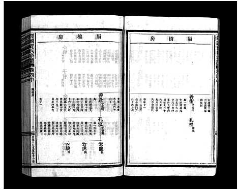 [曹]泽国曹氏宗谱_14卷 (浙江) 泽国曹氏家谱_五.pdf