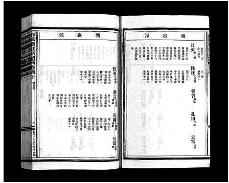 [曹]泽国曹氏宗谱_14卷 (浙江) 泽国曹氏家谱_六.pdf