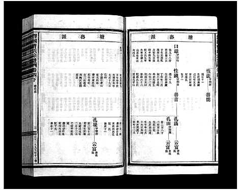 [曹]泽国曹氏宗谱_14卷 (浙江) 泽国曹氏家谱_六.pdf