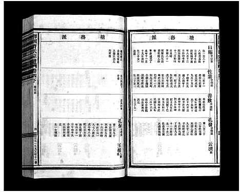 [曹]泽国曹氏宗谱_14卷 (浙江) 泽国曹氏家谱_六.pdf