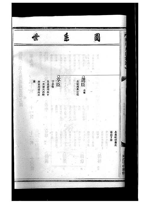 [方]淀川方氏宗谱_卷数不详 (浙江) 淀川方氏家谱_二.pdf