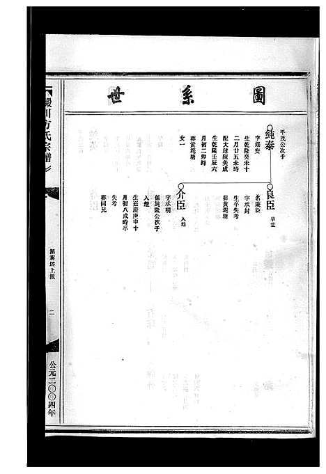 [方]淀川方氏宗谱_卷数不详 (浙江) 淀川方氏家谱_二.pdf