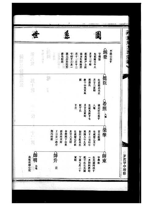 [方]淀川方氏宗谱_卷数不详 (浙江) 淀川方氏家谱_三.pdf