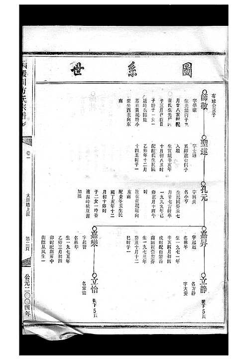 [方]淀川方氏宗谱_卷数不详 (浙江) 淀川方氏家谱_四.pdf