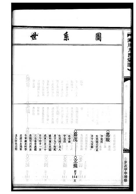 [方]淀川方氏宗谱_卷数不详 (浙江) 淀川方氏家谱_五.pdf