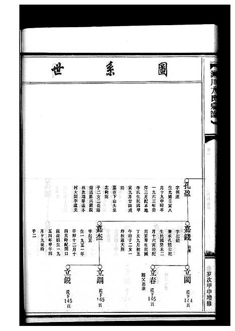 [方]淀川方氏宗谱_卷数不详 (浙江) 淀川方氏家谱_五.pdf