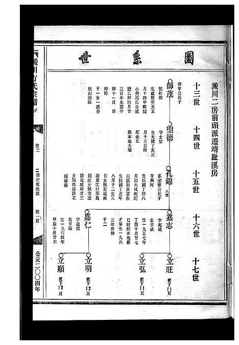 [方]淀川方氏宗谱_卷数不详 (浙江) 淀川方氏家谱_六.pdf