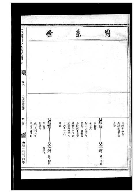 [方]淀川方氏宗谱_卷数不详 (浙江) 淀川方氏家谱_六.pdf