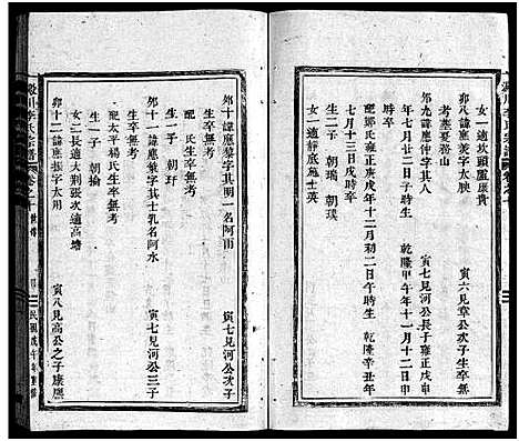 [李]淀川李氏宗谱_12卷 (浙江) 淀川李氏家谱_六.pdf