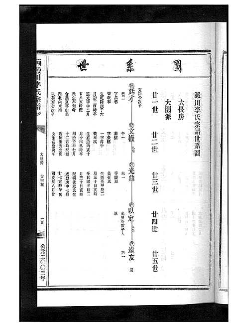 [李]淀川李氏宗谱_5卷首1卷 (浙江) 淀川李氏家谱_二.pdf