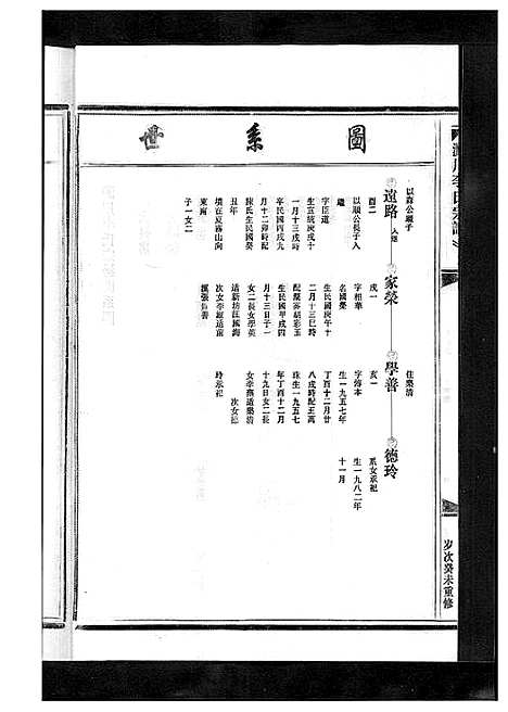 [李]淀川李氏宗谱_5卷首1卷 (浙江) 淀川李氏家谱_三.pdf