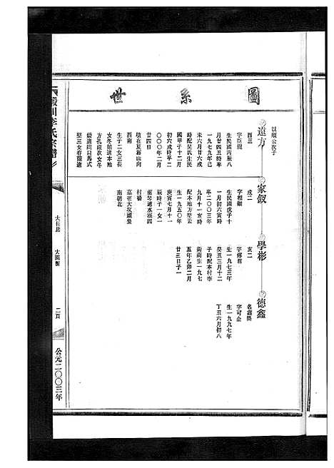 [李]淀川李氏宗谱_5卷首1卷 (浙江) 淀川李氏家谱_三.pdf