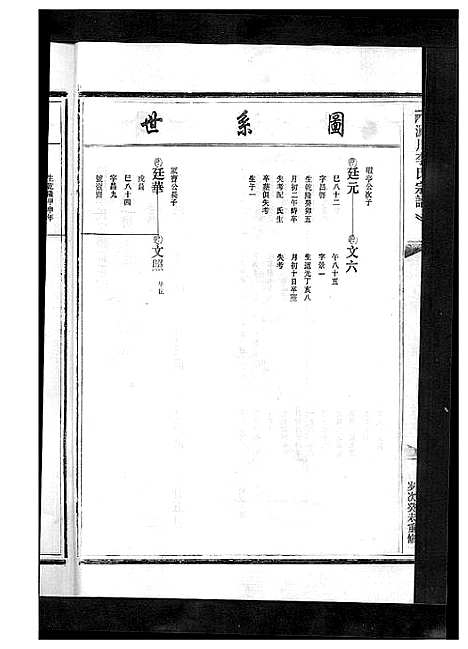 [李]淀川李氏宗谱_5卷首1卷 (浙江) 淀川李氏家谱_四.pdf