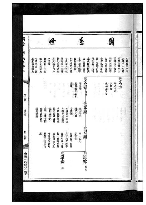 [李]淀川李氏宗谱_5卷首1卷 (浙江) 淀川李氏家谱_四.pdf